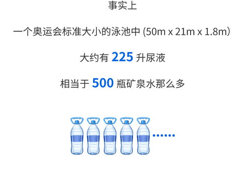 游泳 卓越運動之選，但須知安全邊界